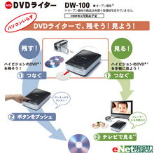 好DV也要好放映機支持 佳能優(yōu)品放映機如何提升電腦動畫觀賞體驗